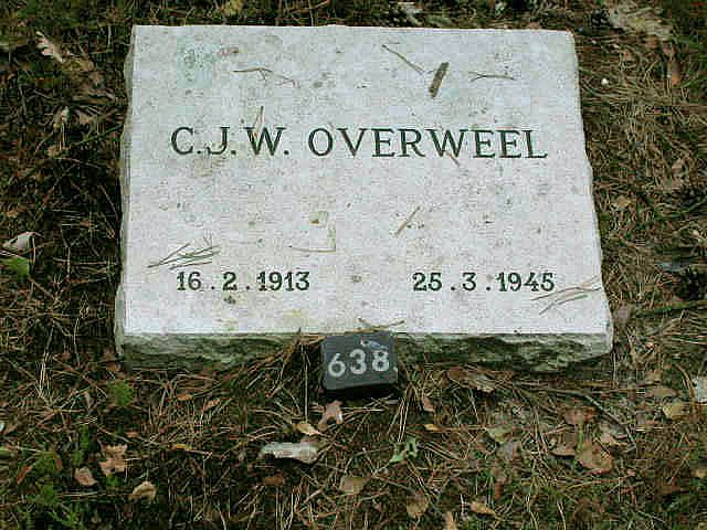 C.J.W.Overweel.jpg