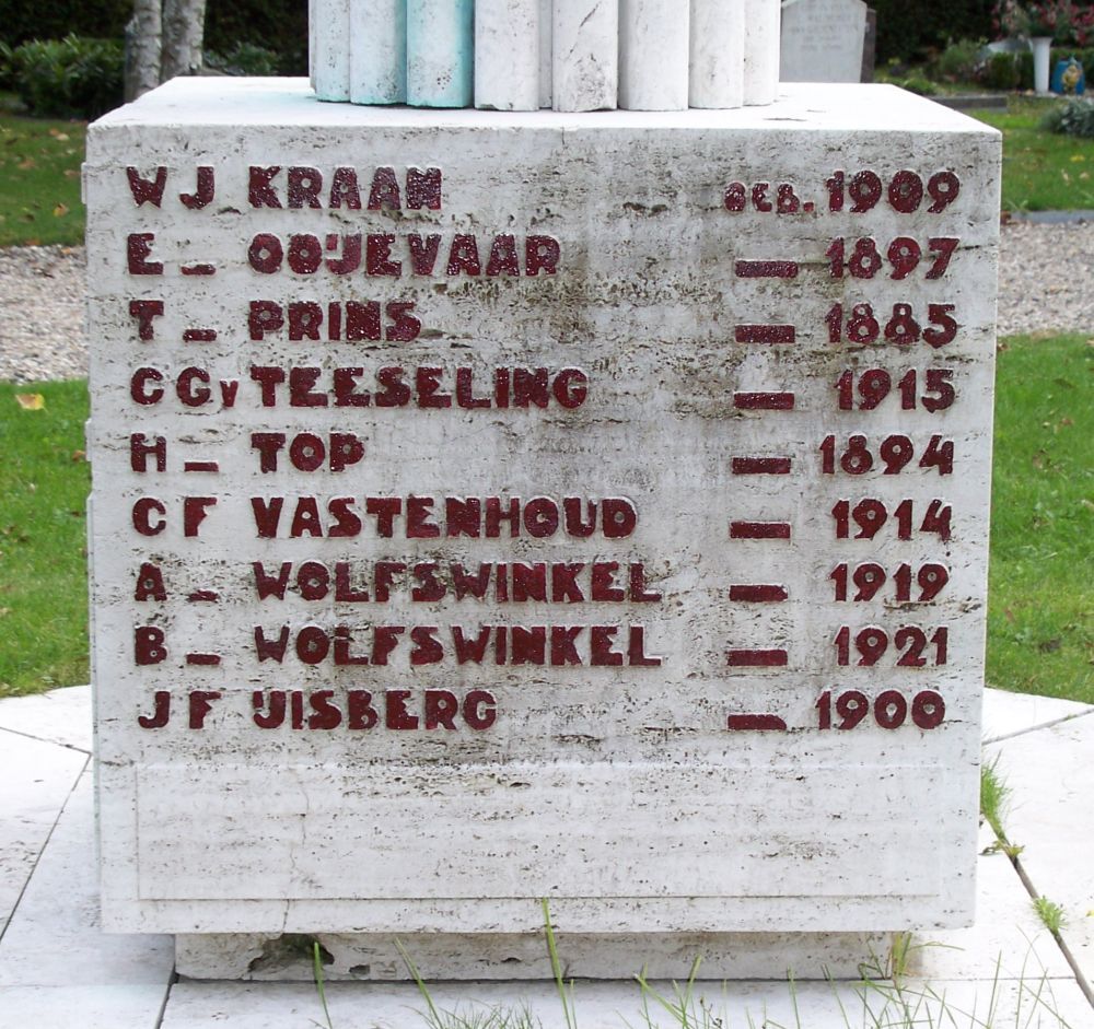 kraan.w.j.2009.jpg